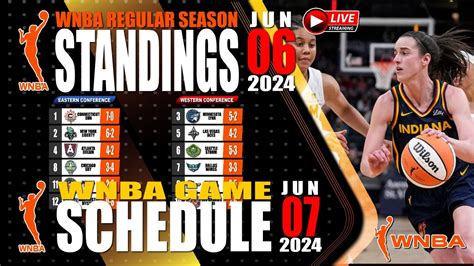 wnba flashcore|WNBA Standings .